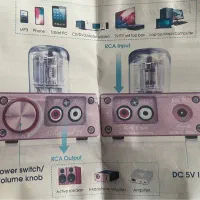 E6 Mini Direct Heated Vacuum Tube Preamp|سیستم صوتی خانگی|تهران, شهرک شریفی|دیوار