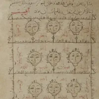 کتاب دعا|کتاب و مجله مذهبی|بروجرد, |دیوار