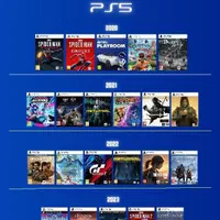 نصب بازی PS4 و PS5 تضمینی فوری|کنسول، بازی ویدئویی و آنلاین|تهران, هاشمی|دیوار