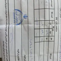 نیم ست و حلقه طلا|جواهرات|خرمآباد, |دیوار