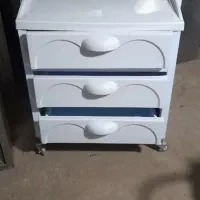 ترولی یا ترالی