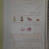 کتاب جامع ششم کمک درسی|کتاب و مجله آموزشی|قرچک, شهرک گلها|دیوار