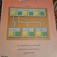 کتابهای دانشگاهی رشته حسابداری