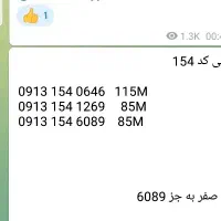 0913.151.2808|سیم‌کارت|یزد, |دیوار