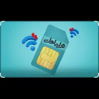 سیمکارت کد 984 بجنورد رُند