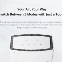 دستگاه تصفیه هوا realme techlife|پنکه و تصفیهکنندهٔ هوا|تهران, شیخ هادی|دیوار