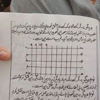 کتاب دعا|کتاب و مجله مذهبی|تهران, دهم فروردین|دیوار