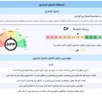 وام ضامن وام