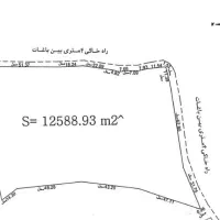 زمین کشاورزی