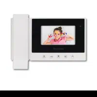 ایفون تصویری در باز کن سیماران