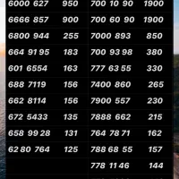 0912.139.35.88