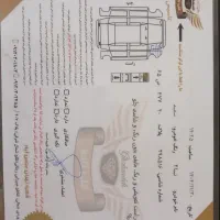 تیبا۲|خودرو سواری و وانت|تهران, جهاد|دیوار