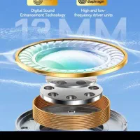 هندزفری بلوتوث نونو|لوازم جانبی موبایل و تبلت|بابل, |دیوار