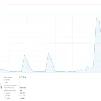 Lenovo Thinkpad X270 لپتاب|رایانه همراه|کیش, |دیوار