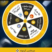 ازتبدیل آیفون و بیت کوین بگیر