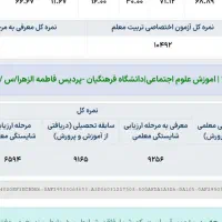 مشاور تحصیلی. کلاس های رایگان سماعی