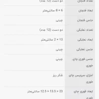 چینی زرین 102 پارچه|ظروف سرو و پذیرایی|خرم‌آباد, |دیوار