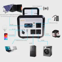 پاور استیشن ۱۵۰۰وات برند powerful