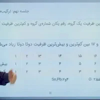 تدریس خصوصی