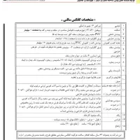 کانکس 2.4 در 6|مصالح و تجهیزات ساختمان|کرج, فاز ۳ گوهردشت|دیوار