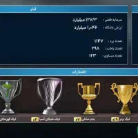 اکانت مربی برتر