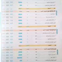 ریاضی نهم کتاب آبی|کتاب و مجله آموزشی|لیلان, |دیوار