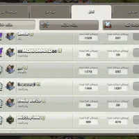 کان لول ۱۲ کلش افکلنز