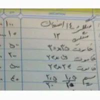 خاموت|مصالح و تجهیزات ساختمان|سورنا, |دیوار