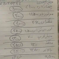 کمد دراور  6کشو سی ان سی وکیوم|جاکفشی، کمد، دراور|شیراز, سلطان آباد|دیوار