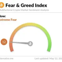 مشاوره تخصصی در بورس