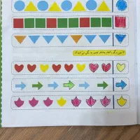 استخدام مربی محل سکونت احمدآباد.کوی کارگر.امیری