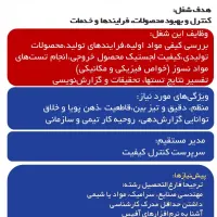 استخدام تکنسین کنترل کیفیت