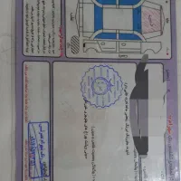 پراید خانگی|خودرو سواری و وانت|اردبیل, |دیوار