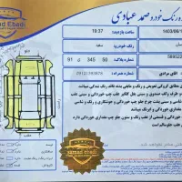 توسان ۲۰۱۳|خودرو سواری و وانت|تهران, کوی فراز|دیوار