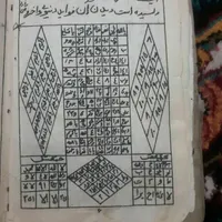 دعا وسرکتاب|کتاب و مجله مذهبی|بهبهان, |دیوار
