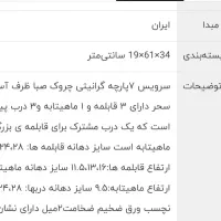 قابلمه|ظروف پخت‌وپز|اهواز, سپیدار|دیوار