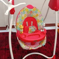 تاب برقی گراکو آمریکایی