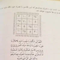 مذهبی کتاب های مسئله ححاب|کتاب و مجله مذهبی|کوهدشت, |دیوار