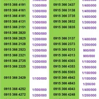 09153663711|سیم‌کارت|مشهد, حرم مطهر رضوی|دیوار