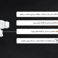 هدفون بلوتوثی ریولینک|لوازم جانبی موبایل و تبلت|بروجرد, |دیوار