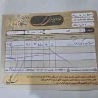 سرویس طلا|جواهرات|دوگنبدان, |دیوار