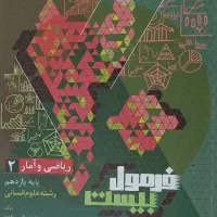 فرمول بست ریاضی