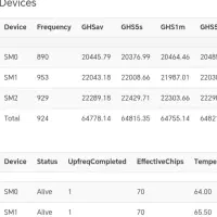 فروش ومعاوضهm31درحدآکبند|قطعات و لوازم جانبی رایانه|اهواز, سیاحی(سه راه خرمشهر)|دیوار