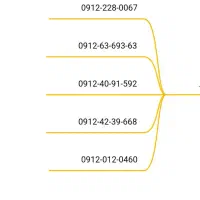 سیم کارت کد0-4-2 رند