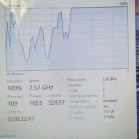 لپ تاپ لنوو|رایانه همراه|تهران, چهارصد دستگاه|دیوار