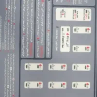 دستگاه اعلام حریق آریاک 14 زون