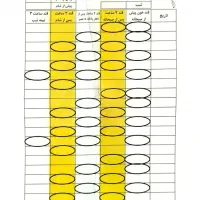 ثبت نام آزمون جامع دوازدهم همه رشته ها