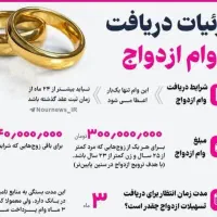 خریدار وام ازدواج