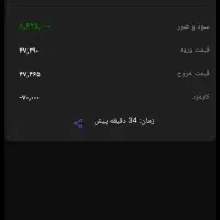 آموزش ترید/ استراتژی شخصی تضمینی/نوسان گیری روزانه|خدمات آموزشی|تهران, صادقیه|دیوار