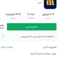 هدیه همراه اول با میلی گلد
